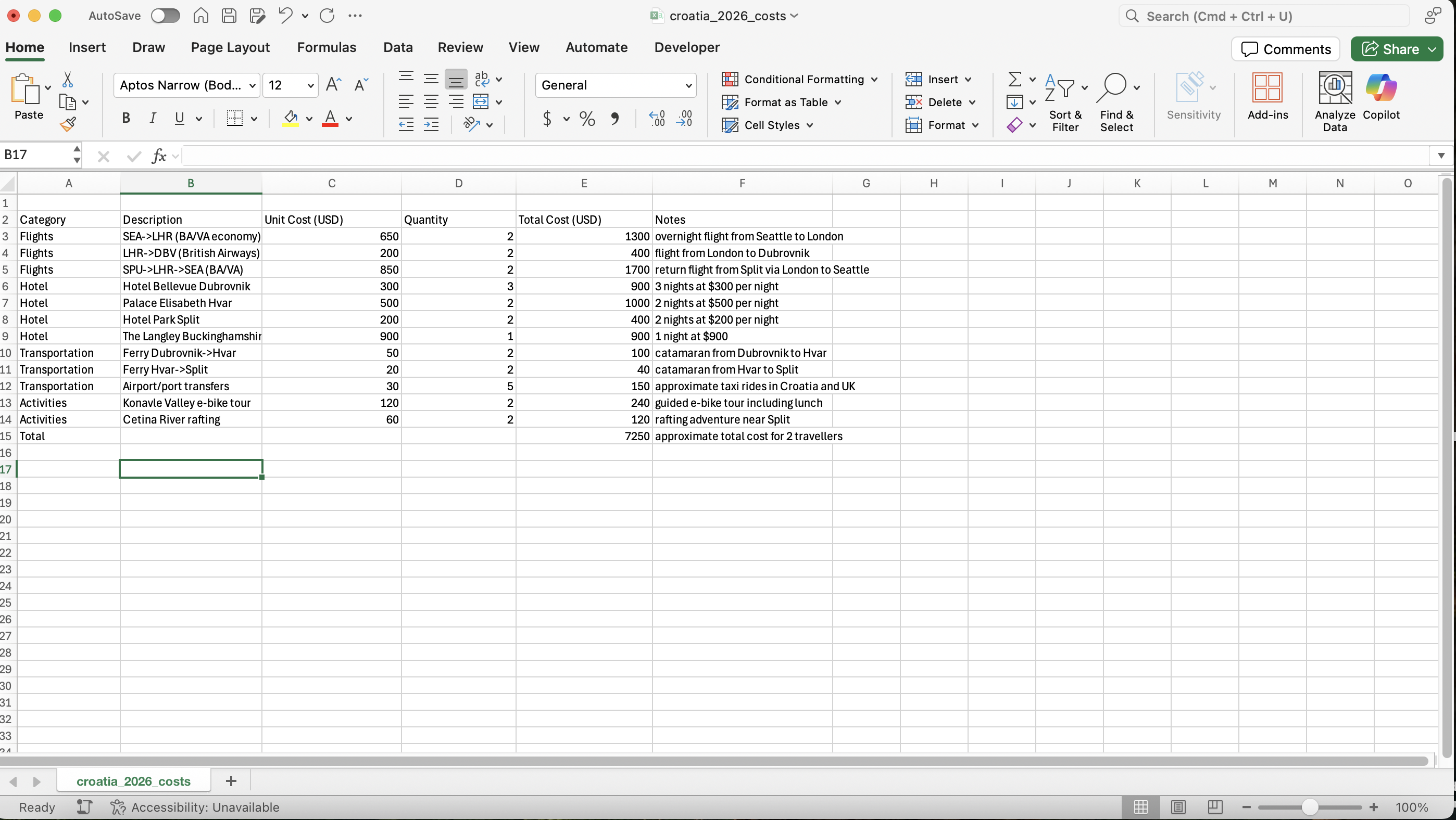 Croatia Budget Spreadsheet